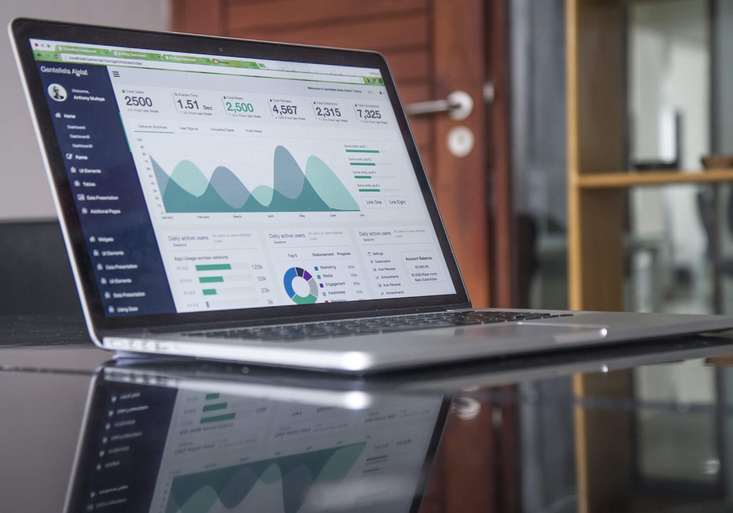 customized marketing plan